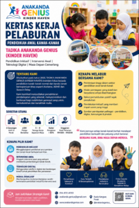 kertas kerja pelaburan